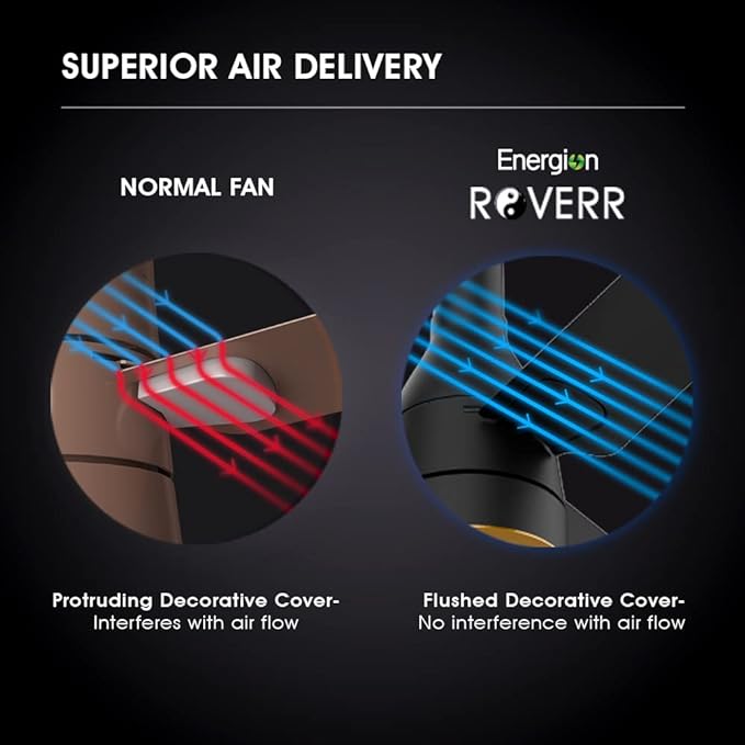 1200MM ROVER UL (MATTE BLACK)(CFENROVUL48MTBLK5S) - FAN-CEILING FAN ...
