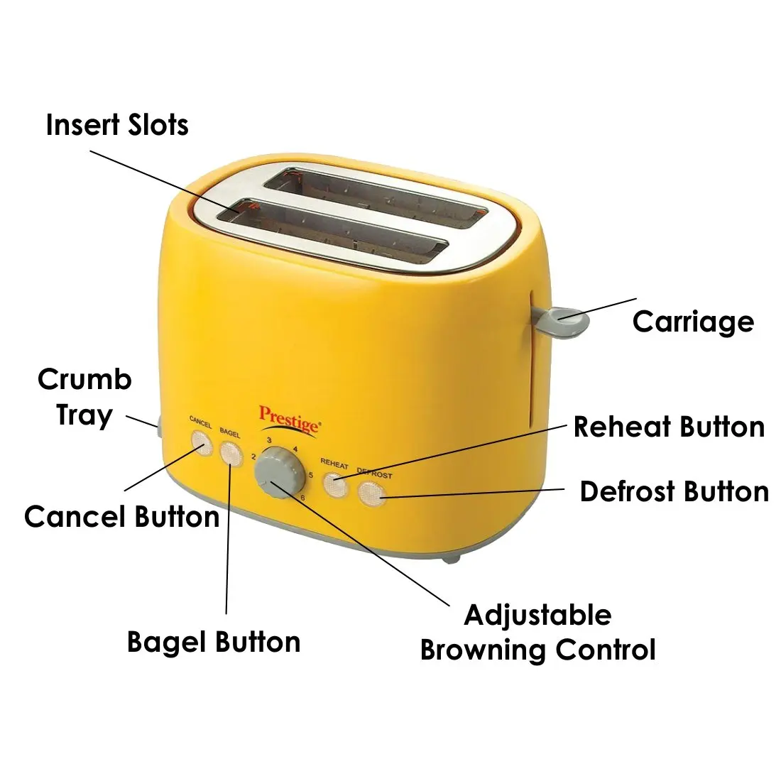 PPTPKY (4 SLICE)(850W)(YELLOW)(41703) - TOASTER - PRESTIGE | Girias ...